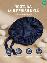 [Tummansininen] SilkSilky-FI Unilakki 002