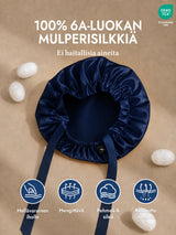 [Tummansininen] SilkSilky-FI Unilakki 002